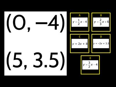 Writing Linear Equations Scavenger Hunt