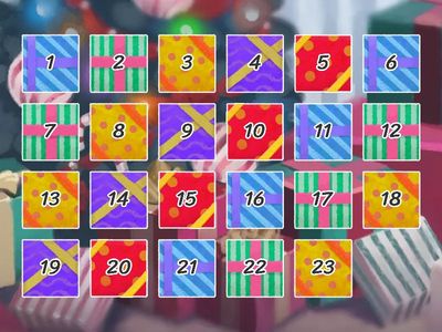 Is the Relationship Proportional or Non-Proportional?