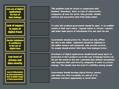 Problems and solutions