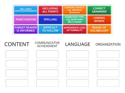 A2/B1 WRITING CRITERIA