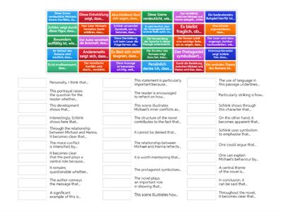 Aufsatzaufbau dank ChatGPT