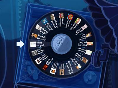 Review Where, What, When