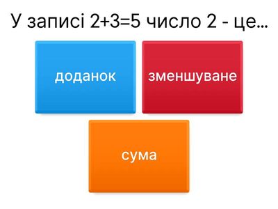 Компоненти арифметичних дій (додавання, віднімання)