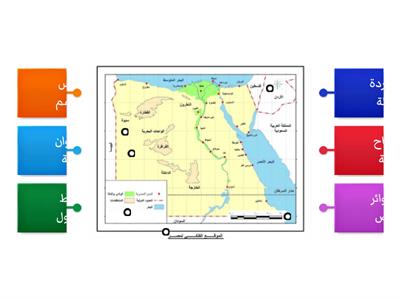 عناصر الخريطة الصف الرابع الابتدائي