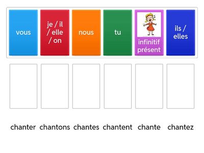 CHANTER indicatif présent (apparier)