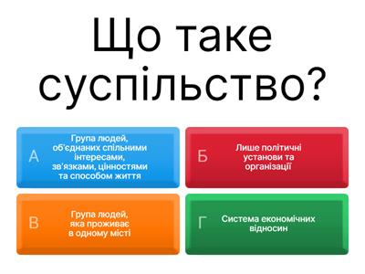 Що таке суспільство? 