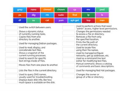 A+ Core 2 - Linux Commands