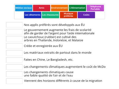 à quelle mesure est-ce que la mondialisation affecte les adolescents?