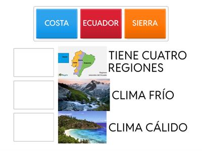 ECUADOR COSTA Y SIERRA