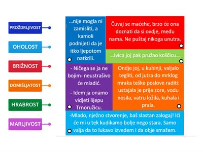 Prepoznajem osobine