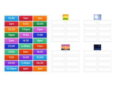 36. Sorting times and times of day