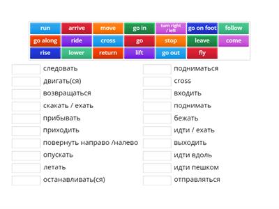 Verbs of motion 