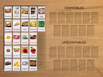 COUNTABLES/UNCOUNTABLES (FOOD)