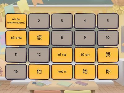 ... Китайский местоимения