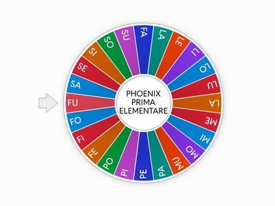 Impariamo le Sillabe con L, M, P, V, S, F