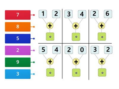 ADDIZIONI IN DIAGRAMMA ENTRO IL 10