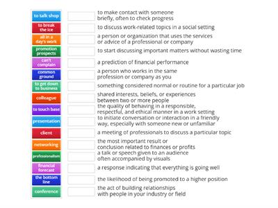 Essential business vocabulary items (GlobusHS) 