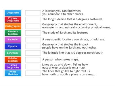 Intro to Geography Vocab