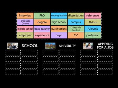 p.64 EF vocabulary: school, university, applying for a job