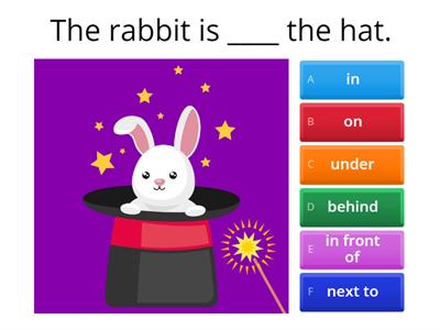 In, On, Under, Behind, in front of,  next to