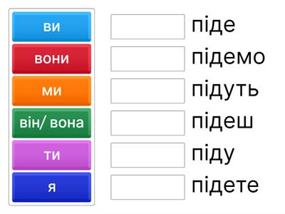 піти/ майбутній час
