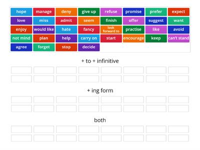 VERB PATTERNS