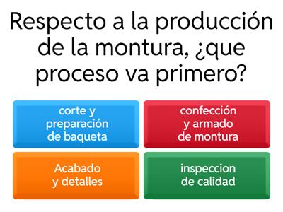 Cuestionario sobre presentacion de EQUINOSADDLE