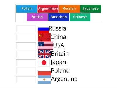 Countries and Nationalities Forward 04