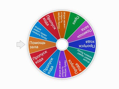 Поле чудес базовая настройка