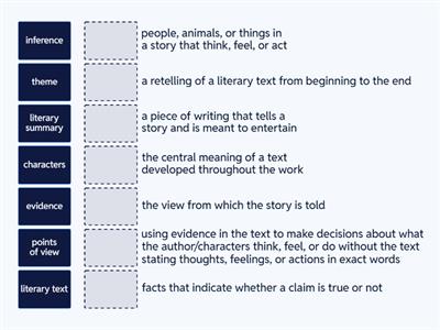 5.LCS.6-5.LKID.5 Vocabulary 