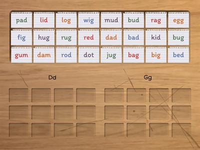 Word sorting (having d or g) for struggling learners