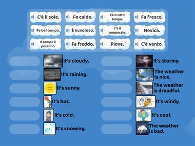 Sentieri - Contesti 2B - Che tempo fa? [inglese>italiano]