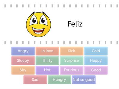 Emociones en Inglés. Álvaro