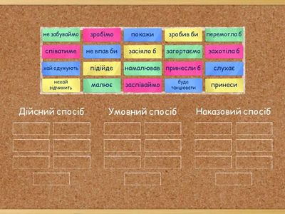 Способи дієслів