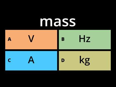 KS4 Physics Units Quiz