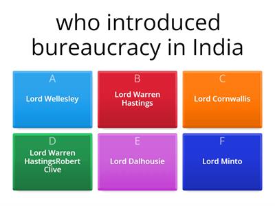 Effects of British rule - Game quiz