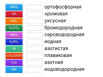Кислоты (ОГЭ)