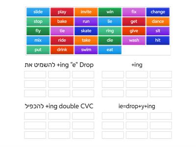 present progressive - spelling rules