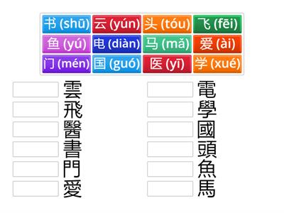 Традиційна та спрощена китайська мова
