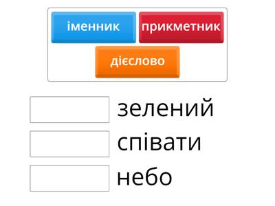 Частини мови 4 клас