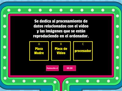 Partes de la computadora