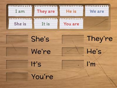 Verb to be - contractions