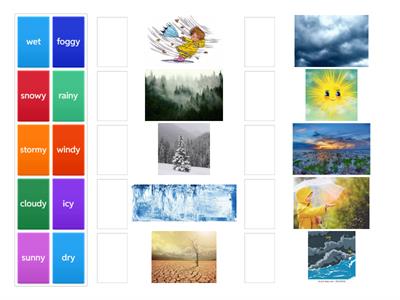 Learning lands 2_unit 2_weather