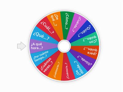 Ruleta de pronombres interrogativos