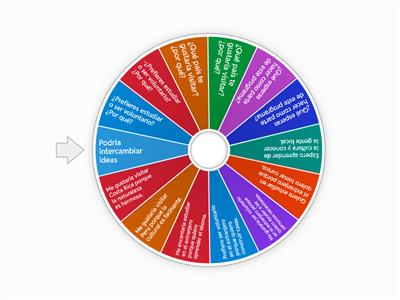 Question and Answer Wheel 3.2
