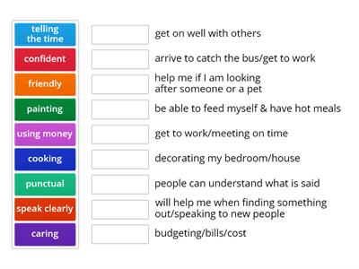 E3 skills qualities match up