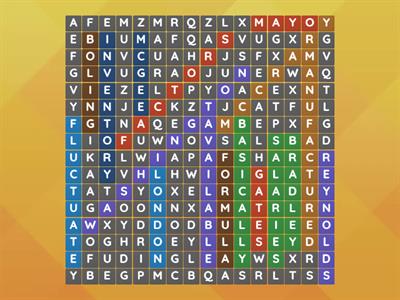 Unit 1 Week 5 - Argumentative Text