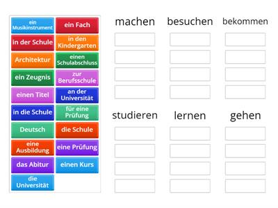 A2 Wortschatz Schule und Ausbildung