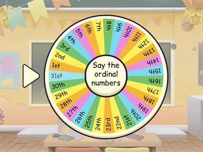 Ordinal Numbers 