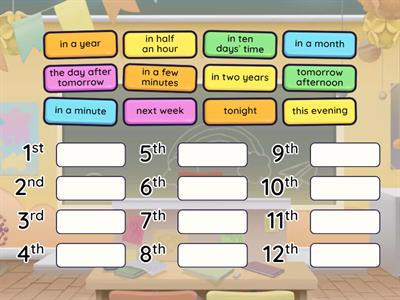 LVE 7.2 Future time expressions